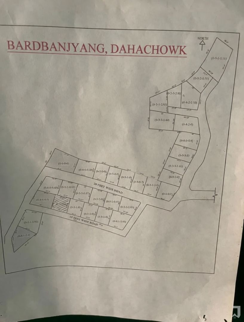Badbhanjyang ,  Dahachowk Plotted Land On Sell 